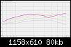 Klicke auf die Grafik fr eine grere Ansicht

Name:	ABX-F250x360x200_R48mm-45_HT260mm_WG-150-5_M7kHz_FG.jpg
Hits:	141
Gre:	80,4 KB
ID:	45399