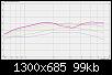 Klicke auf die Grafik fr eine grere Ansicht

Name:	ABX-F250x360x200_R28mm-45_HT260mm_WG-190-5_M7kHz_FG.jpg
Hits:	139
Gre:	98,7 KB
ID:	45401