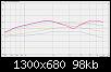 Klicke auf die Grafik fr eine grere Ansicht

Name:	ABX-F250x360x200_R28mm-45_HT260mm_WG-190-8_M7kHz_FG.jpg
Hits:	121
Gre:	98,2 KB
ID:	45402