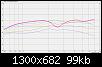 Klicke auf die Grafik fr eine grere Ansicht

Name:	ABX-F250x360x200_F4mm-45_HT239mm_WG-240-8_M7kHz_FG.jpg
Hits:	132
Gre:	98,7 KB
ID:	45403
