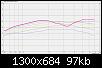 Klicke auf die Grafik fr eine grere Ansicht

Name:	ABX-F250x360x200_R35mm-45_HT260mm_WG-170-120-5_M7kHz_FG.jpg
Hits:	150
Gre:	97,2 KB
ID:	45406