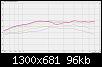 Klicke auf die Grafik fr eine grere Ansicht

Name:	ABX-F250x360x200_R35mm-45_HT260mm_M7kHz_FG.jpg
Hits:	126
Gre:	95,9 KB
ID:	45408