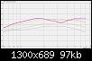Klicke auf die Grafik fr eine grere Ansicht

Name:	ABX-F250x360x200_R35mm-45_HT260mm_WG-170-5_M7kHz_FG.jpg
Hits:	127
Gre:	97,1 KB
ID:	45409