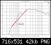 Klicke auf die Grafik fr eine grere Ansicht

Name:	Wolfgang_Messung.png
Hits:	122
Gre:	42,4 KB
ID:	45440