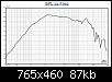 Klicke auf die Grafik fr eine grere Ansicht

Name:	20171031221417_Figure2-CelestionCDX1-1447CompressionDriver.jpg
Hits:	94
Gre:	86,5 KB
ID:	45441