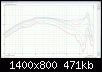 Klicke auf die Grafik fr eine grere Ansicht

Name:	tmp_fg_flat_wg.gif
Hits:	137
Gre:	471,2 KB
ID:	45452