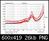 Klicke auf die Grafik fr eine grere Ansicht

Name:	DTW72 Streuung Impedanz LIMP.png
Hits:	162
Gre:	25,7 KB
ID:	45536