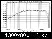 Klicke auf die Grafik fr eine grere Ansicht

Name:	morel_st1308.jpg
Hits:	116
Gre:	161,2 KB
ID:	45628