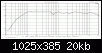 Klicke auf die Grafik fr eine grere Ansicht

Name:	Gesamtfrequenzgang Partybox 2.gif
Hits:	127
Gre:	20,1 KB
ID:	45677