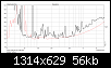 Klicke auf die Grafik fr eine grere Ansicht

Name:	defekter Tieftner.png
Hits:	133
Gre:	55,6 KB
ID:	45737