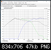 Klicke auf die Grafik fr eine grere Ansicht

Name:	Frequenzgang.PNG
Hits:	125
Gre:	47,3 KB
ID:	45827