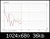 Klicke auf die Grafik fr eine grere Ansicht

Name:	90 dB.png
Hits:	155
Gre:	35,7 KB
ID:	45857