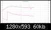 Klicke auf die Grafik fr eine grere Ansicht

Name:	Frequenzgang.png
Hits:	105
Gre:	60,1 KB
ID:	45860