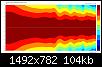 Klicke auf die Grafik fr eine grere Ansicht

Name:	12_LS@1.7kHz_F280x360x100_H265_R-50_H_N.jpg
Hits:	168
Gre:	103,6 KB
ID:	46008