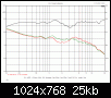 Klicke auf die Grafik fr eine grere Ansicht

Name:	Minimumphase -3 cm mit Fg.gif
Hits:	142
Gre:	25,4 KB
ID:	46106