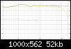Klicke auf die Grafik fr eine grere Ansicht

Name:	Diffraction_34mm_dome.png
Hits:	158
Gre:	52,3 KB
ID:	46541