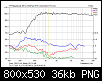 Klicke auf die Grafik fr eine grere Ansicht

Name:	tw030wa09_100dB.png
Hits:	107
Gre:	36,4 KB
ID:	46547