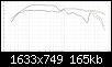 Klicke auf die Grafik fr eine grere Ansicht

Name:	TT + Koax Nahfeld.jpg
Hits:	87
Gre:	164,5 KB
ID:	46758