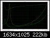 Klicke auf die Grafik fr eine grere Ansicht

Name:	Vergleich_Impedanz_in_CB_Dayton-RSS390Hf_vs_OmnesAudio-MW8W.jpg
Hits:	140
Gre:	221,9 KB
ID:	46955