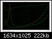 Klicke auf die Grafik fr eine grere Ansicht

Name:	Vergleich_Impedanz_in_CB_Dayton-RSS390Hf_vs_OmnesAudio-MW8W.jpg
Hits:	141
Gre:	221,9 KB
ID:	46955