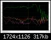 Klicke auf die Grafik fr eine grere Ansicht

Name:	RSS390HF4_BaseA_d31cm_Klirr-96dB.jpg
Hits:	567
Gre:	316,5 KB
ID:	46958