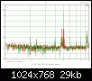 Klicke auf die Grafik fr eine grere Ansicht

Name:	B100 5 kHz mit-ohne 50 Hz.gif
Hits:	71
Gre:	29,3 KB
ID:	47083