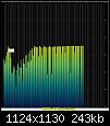 Klicke auf die Grafik fr eine grere Ansicht

Name:	klippel_multiton_200Hz-6kHz_shaping.jpg
Hits:	91
Gre:	242,8 KB
ID:	47109