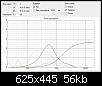 Klicke auf die Grafik fr eine grere Ansicht

Name:	Leistungsaufnahme.JPG
Hits:	249
Gre:	55,6 KB
ID:	47133