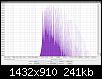 Klicke auf die Grafik fr eine grere Ansicht

Name:	20Hz-4.5kHz_shapingHP-LP-12dB-BW@30-2000Hz_Res1-6_FG-SpektrumAnalyse.jpg
Hits:	106
Gre:	240,6 KB
ID:	47139