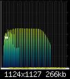 Klicke auf die Grafik fr eine grere Ansicht

Name:	20Hz-4.5kHz_shapingHP-LP-12dB-BW@30-2000Hz_Res1-6_FG-Spektrum.jpg
Hits:	94
Gre:	266,1 KB
ID:	47140