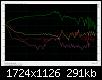 Klicke auf die Grafik fr eine grere Ansicht

Name:	Dayton-RS225-8@13V-1kHzSinus-100dB-Klirr.jpg
Hits:	105
Gre:	290,8 KB
ID:	47159