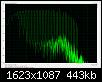 Klicke auf die Grafik fr eine grere Ansicht

Name:	Dayton-RS225-8@13V-1kHzSinus-100dB-MT-20Hz-4kHz-HP-LP_Linear.jpg
Hits:	95
Gre:	443,1 KB
ID:	47165