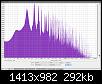 Klicke auf die Grafik fr eine grere Ansicht

Name:	Zarathustra_1sec_FG-Spektrum-Analyse.jpg
Hits:	81
Gre:	291,8 KB
ID:	47211