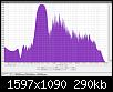 Klicke auf die Grafik fr eine grere Ansicht

Name:	Chimaira_2sec_FG-Spektrum-Analyse.jpg
Hits:	76
Gre:	289,7 KB
ID:	47212