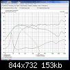 Klicke auf die Grafik fr eine grere Ansicht

Name:	Fg B100, Sperr- und Saugkreis.JPG
Hits:	293
Gre:	152,6 KB
ID:	47341