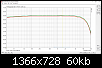 Klicke auf die Grafik fr eine grere Ansicht

Name:	kanal 1-4.PNG
Hits:	480
Gre:	60,2 KB
ID:	47448