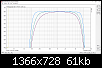 Klicke auf die Grafik fr eine grere Ansicht

Name:	24db bessel lr bw.PNG
Hits:	300
Gre:	61,3 KB
ID:	47452