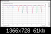 Klicke auf die Grafik fr eine grere Ansicht

Name:	notchfilter.PNG
Hits:	351
Gre:	60,6 KB
ID:	47453