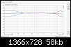 Klicke auf die Grafik fr eine grere Ansicht

Name:	highlowshelf.PNG
Hits:	280
Gre:	58,1 KB
ID:	47454