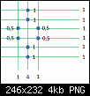 Klicke auf die Grafik fr eine grere Ansicht

Name:	Gewichtung.png
Hits:	133
Gre:	3,6 KB
ID:	47523