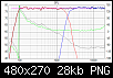 Klicke auf die Grafik fr eine grere Ansicht

Name:	moeepneu2_SPL LZK.png
Hits:	346
Gre:	28,2 KB
ID:	47581