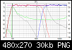 Klicke auf die Grafik fr eine grere Ansicht

Name:	moeepneu2_SPL+HT.png
Hits:	265
Gre:	29,8 KB
ID:	47582