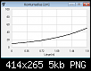 Klicke auf die Grafik fr eine grere Ansicht

Name:	Klipschon Hornkontur.png
Hits:	63
Gre:	5,5 KB
ID:	47754