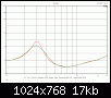 Klicke auf die Grafik fr eine grere Ansicht

Name:	Imp. ohne, rt - mit, gn gating.gif
Hits:	134
Gre:	17,3 KB
ID:	48063