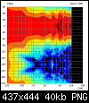 Klicke auf die Grafik fr eine grere Ansicht

Name:	Horizontal 0,5m.png
Hits:	92
Gre:	40,1 KB
ID:	48078