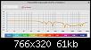 Klicke auf die Grafik fr eine grere Ansicht

Name:	Erste DSP Einstellung Saba Wand .jpg
Hits:	258
Gre:	61,5 KB
ID:	48332