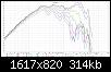 Klicke auf die Grafik fr eine grere Ansicht

Name:	TMT hor 50cm 12dB.jpg
Hits:	171
Gre:	314,1 KB
ID:	48483