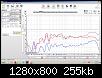 Klicke auf die Grafik fr eine grere Ansicht

Name:	Messung pink noise analog CDplayer versus analog Laptop und USB Laptop.jpg
Hits:	87
Gre:	255,1 KB
ID:	48502