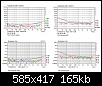 Klicke auf die Grafik fr eine grere Ansicht

Name:	Wondom_DSP.png
Hits:	383
Gre:	164,6 KB
ID:	49084