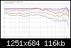 Klicke auf die Grafik fr eine grere Ansicht

Name:	Grimm_LS1_LR@1.5kHz_normHorz_FG.jpg
Hits:	210
Gre:	116,1 KB
ID:	49161